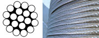 1 x 19 Stainless Steel Wire Rope (20m Coils)