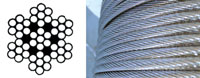 7 x 7 Stainless Steel Wire Rope (Sold Per 20m Coil)