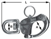 Snap Shackles With Swivelling Eye