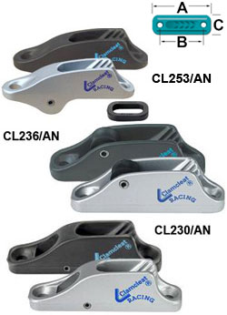 Roller Cleats