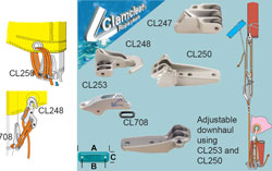 Windsurf Cleat - Downhaul